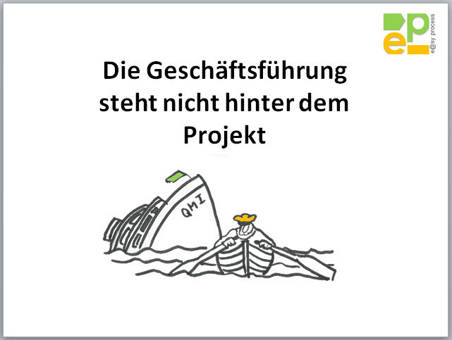 Fehler 1