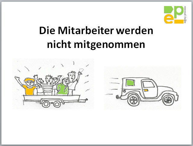 Fehler 3