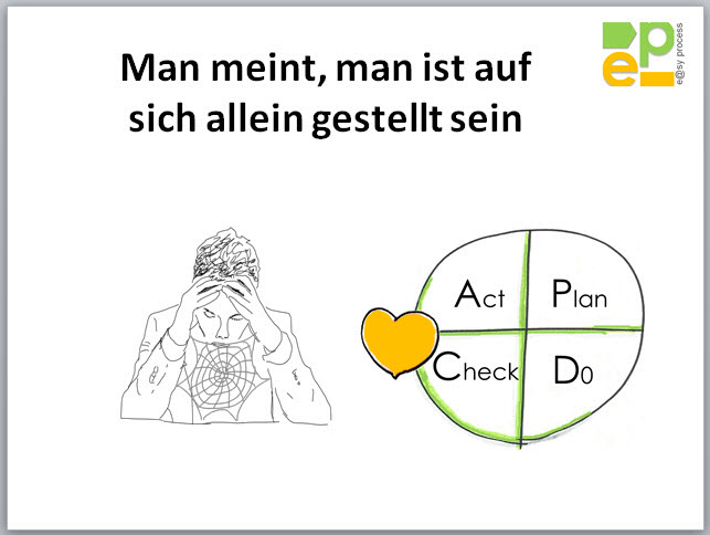 Fehler 4